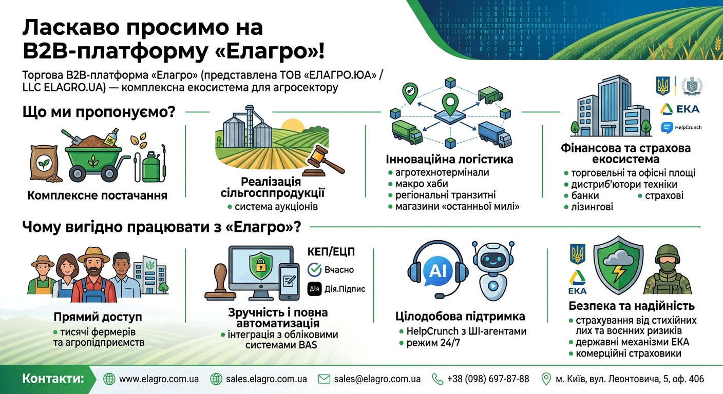Ласкаво просимо на B2B-платформу «Елагро»! 
